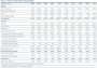 Supply & Demand | The Silver Institute